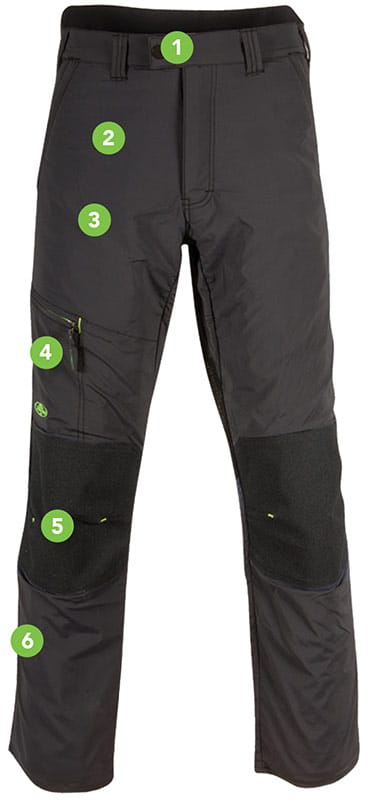 dogwood pants diagram